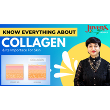 Collagen